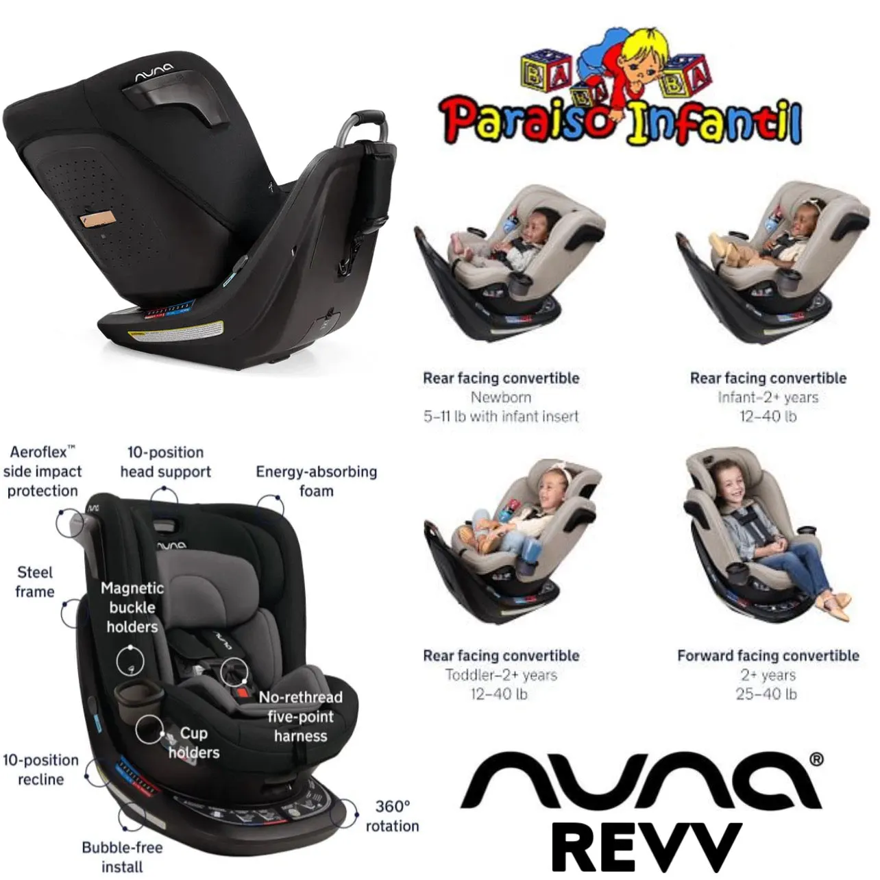 Car Seat Nuna Revv