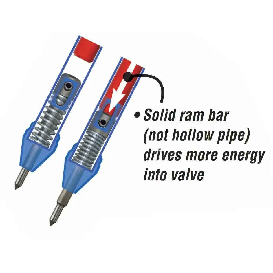 Ken-Tool Metric Slide Bar Valve Breaker